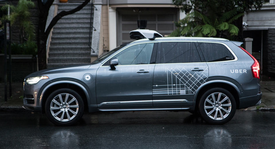 The Uber (UBER) Investment Case: A Thorough Examination The Uber (UBER) Investment Case: A Thorough Examination