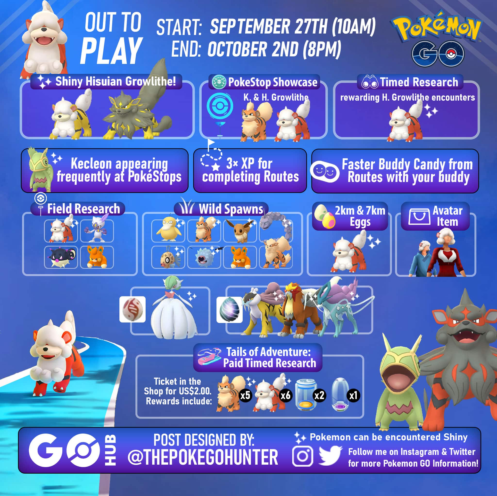 The Ultimate Guide To The Pokémon GO Sweet Discoveries Event The Ultimate Guide To The Pokémon GO Sweet Discoveries Event