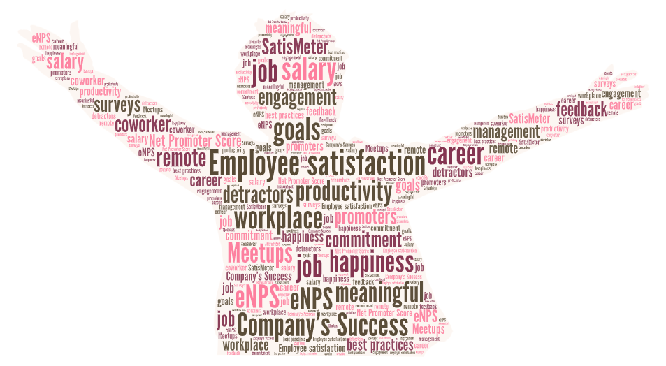 The Undervalued Asset: How Middle Managers Contribute To Business Success And Employee Satisfaction The Undervalued Asset: How Middle Managers Contribute To Business Success And Employee Satisfaction