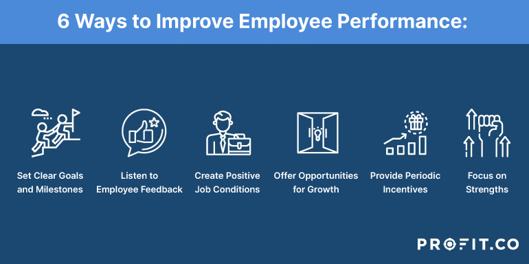 The Untapped Potential Of Middle Management: Improving Company Performance And Employee Satisfaction The Untapped Potential Of Middle Management: Improving Company Performance And Employee Satisfaction