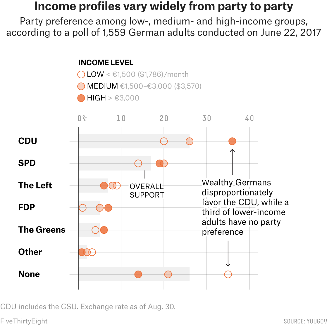 The Upcoming German Election: A Final Opportunity For Change The Upcoming German Election: A Final Opportunity For Change