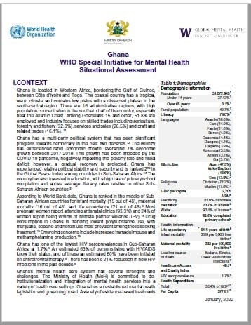 The Urgent Need For Increased Mental Health Resources In Ghana The Urgent Need For Increased Mental Health Resources In Ghana