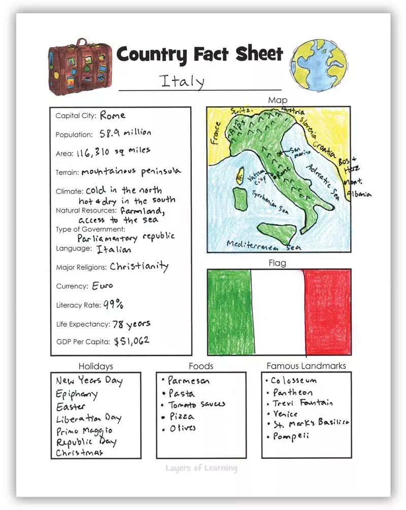 This Country: Facts, Figures, And Insights This Country: Facts, Figures, And Insights