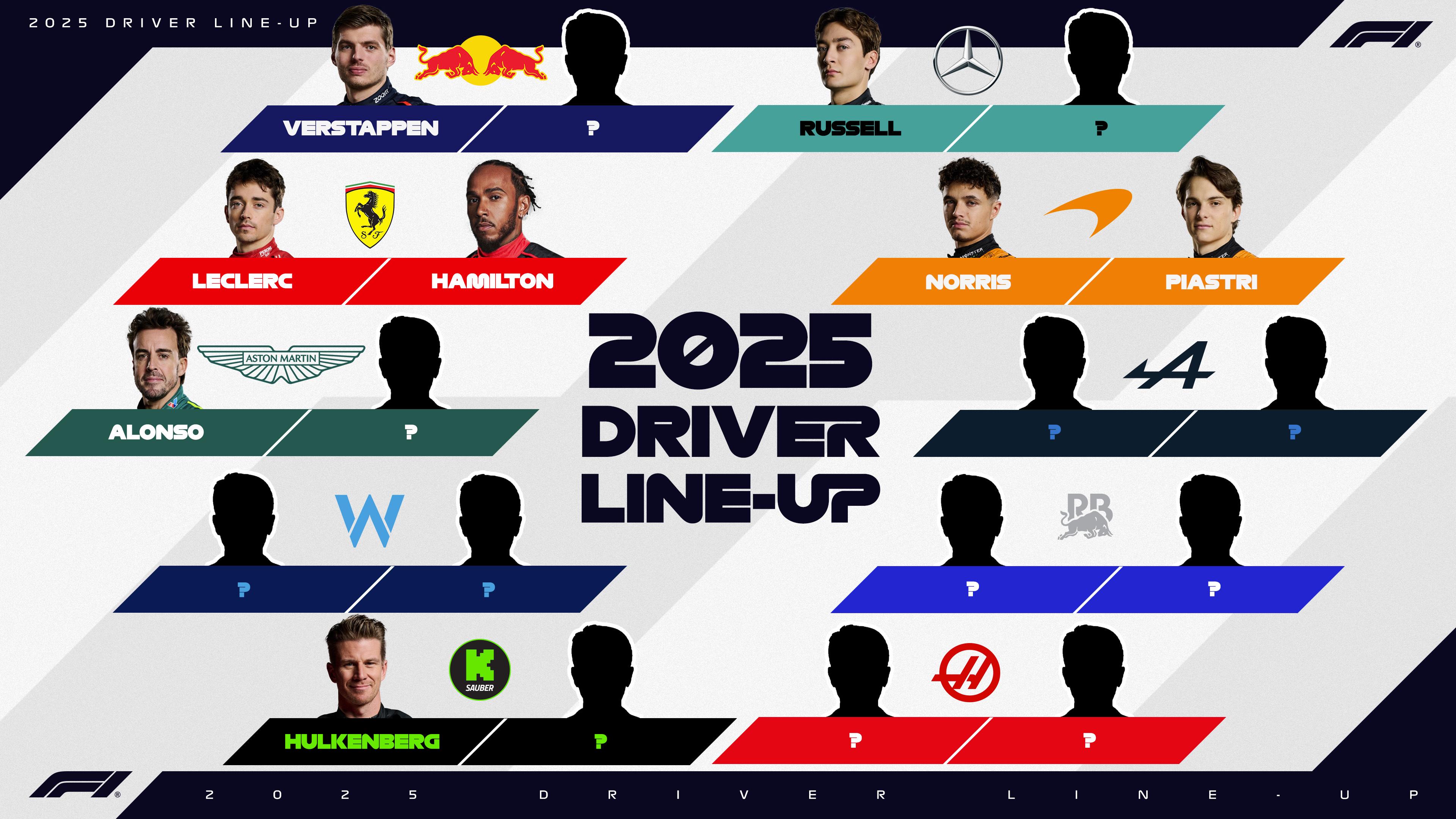 This Season's Must-Have Looks: Style Inspiration From Formula 1 Drivers This Season's Must-Have Looks: Style Inspiration From Formula 1 Drivers