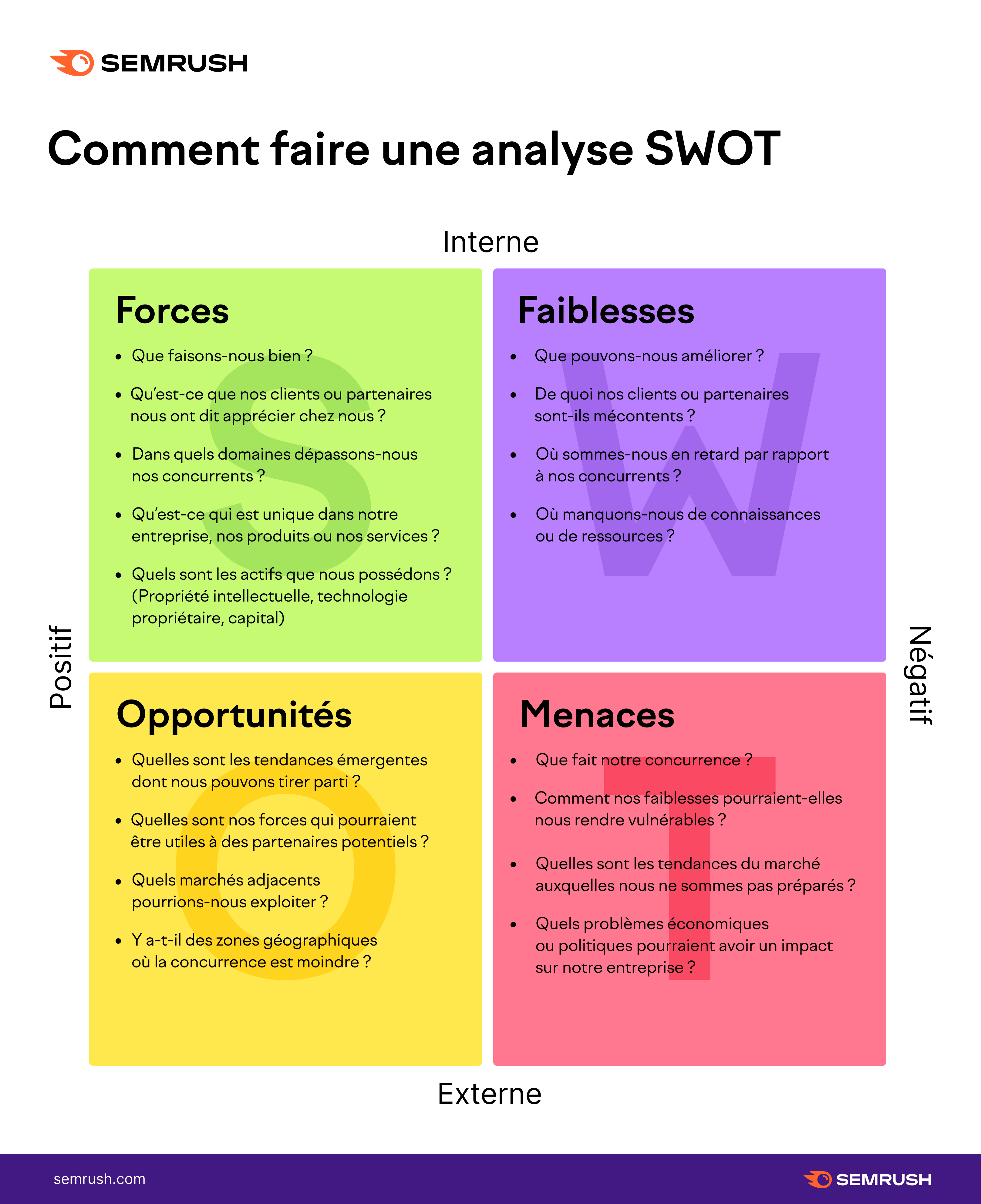 Thomas Müller Et La Presse : Une Analyse De Ses Réponses Thomas Müller Et La Presse : Une Analyse De Ses Réponses