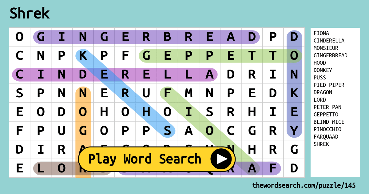 Three Words: Mike Myers On Playing Shrek Three Words: Mike Myers On Playing Shrek