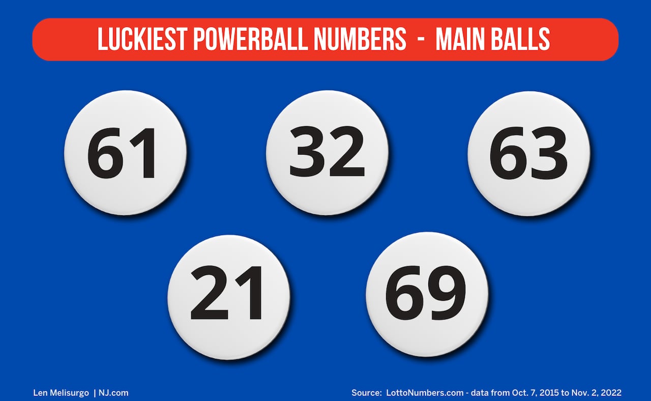 Thursday, April 17, 2025 Daily Lotto Winning Numbers Thursday, April 17, 2025 Daily Lotto Winning Numbers