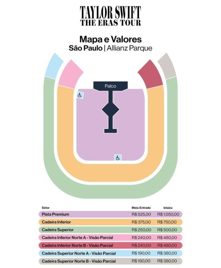 Ticketmaster: Mayor Transparencia En Los Precios De Las Entradas