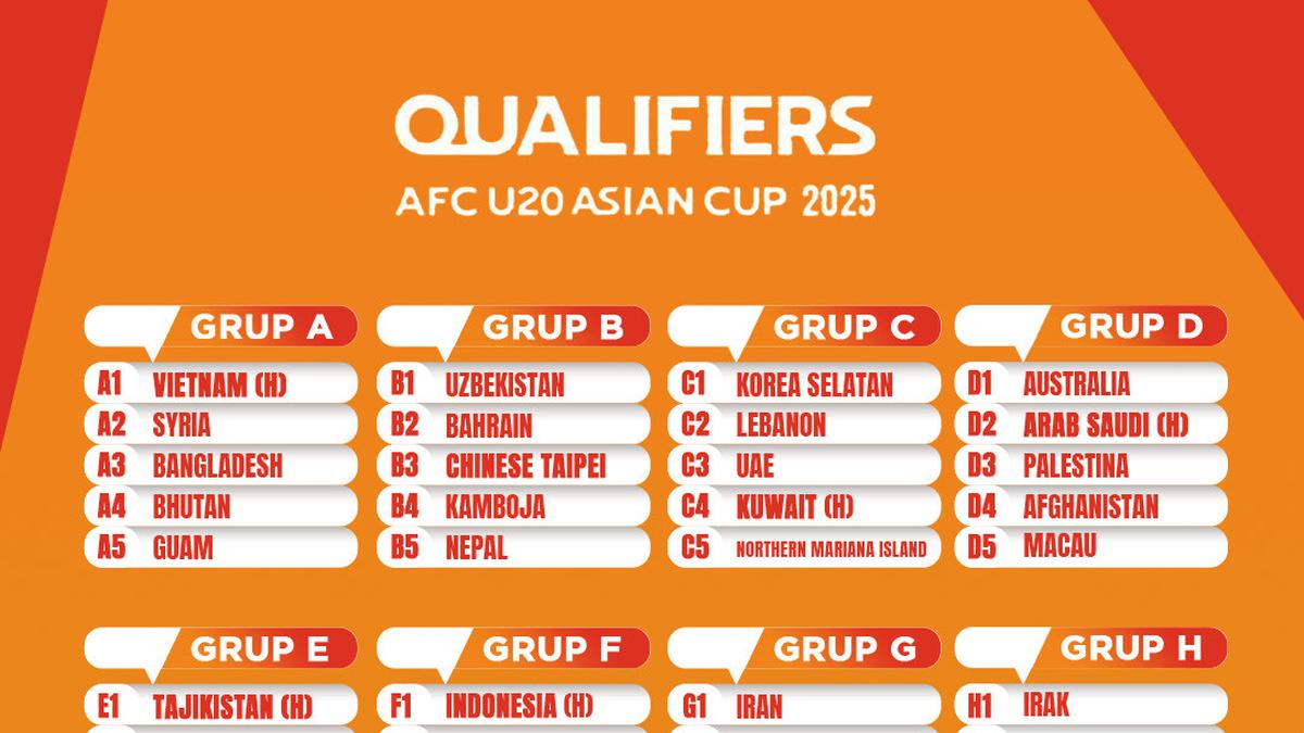 Timnas U-20 Indonesia Vs Yaman: Garuda Muda Berjuang Keras Di Piala Asia Timnas U-20 Indonesia Vs Yaman: Garuda Muda Berjuang Keras Di Piala Asia