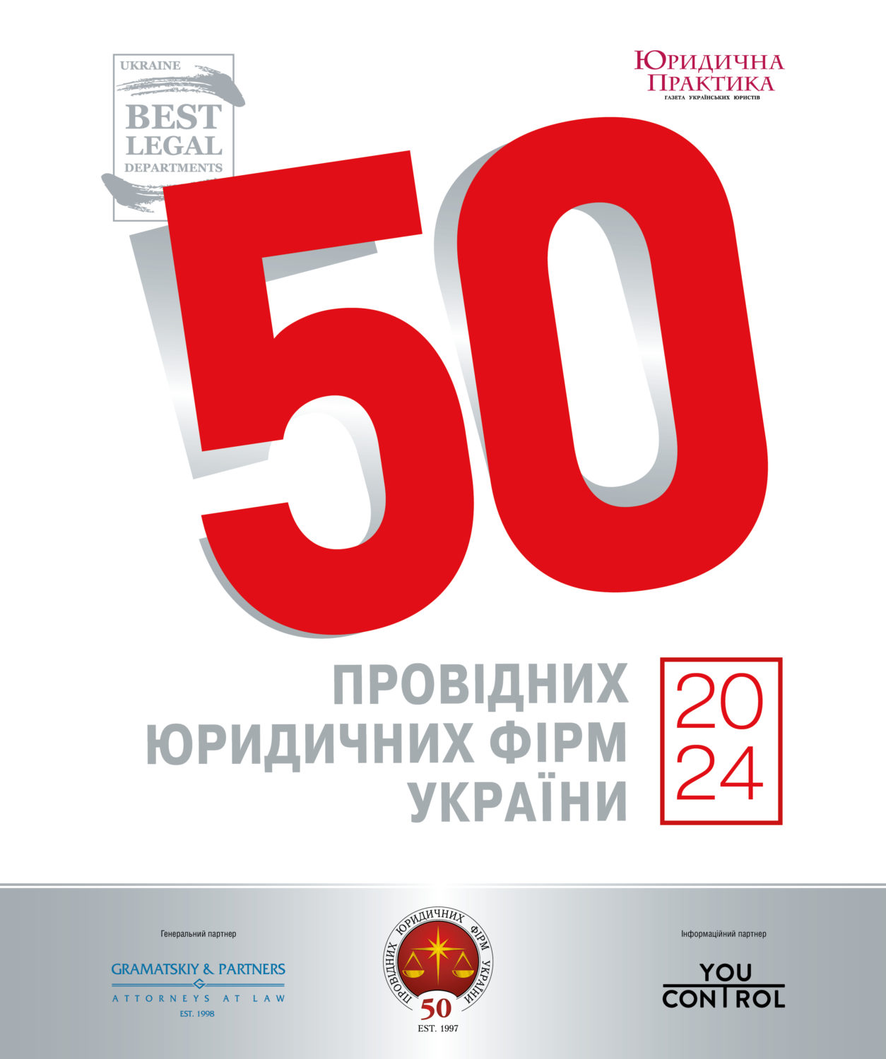 Топ-5 Фінансових Компаній України За Доходами Від Фінансових Послуг У 2024 Році Топ-5 Фінансових Компаній України За Доходами Від Фінансових Послуг У 2024 Році