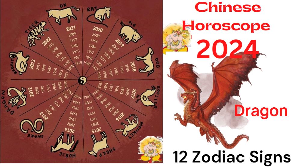 Top 5 Zodiac Signs With Strong Horoscopes: March 20, 2025 Top 5 Zodiac Signs With Strong Horoscopes: March 20, 2025