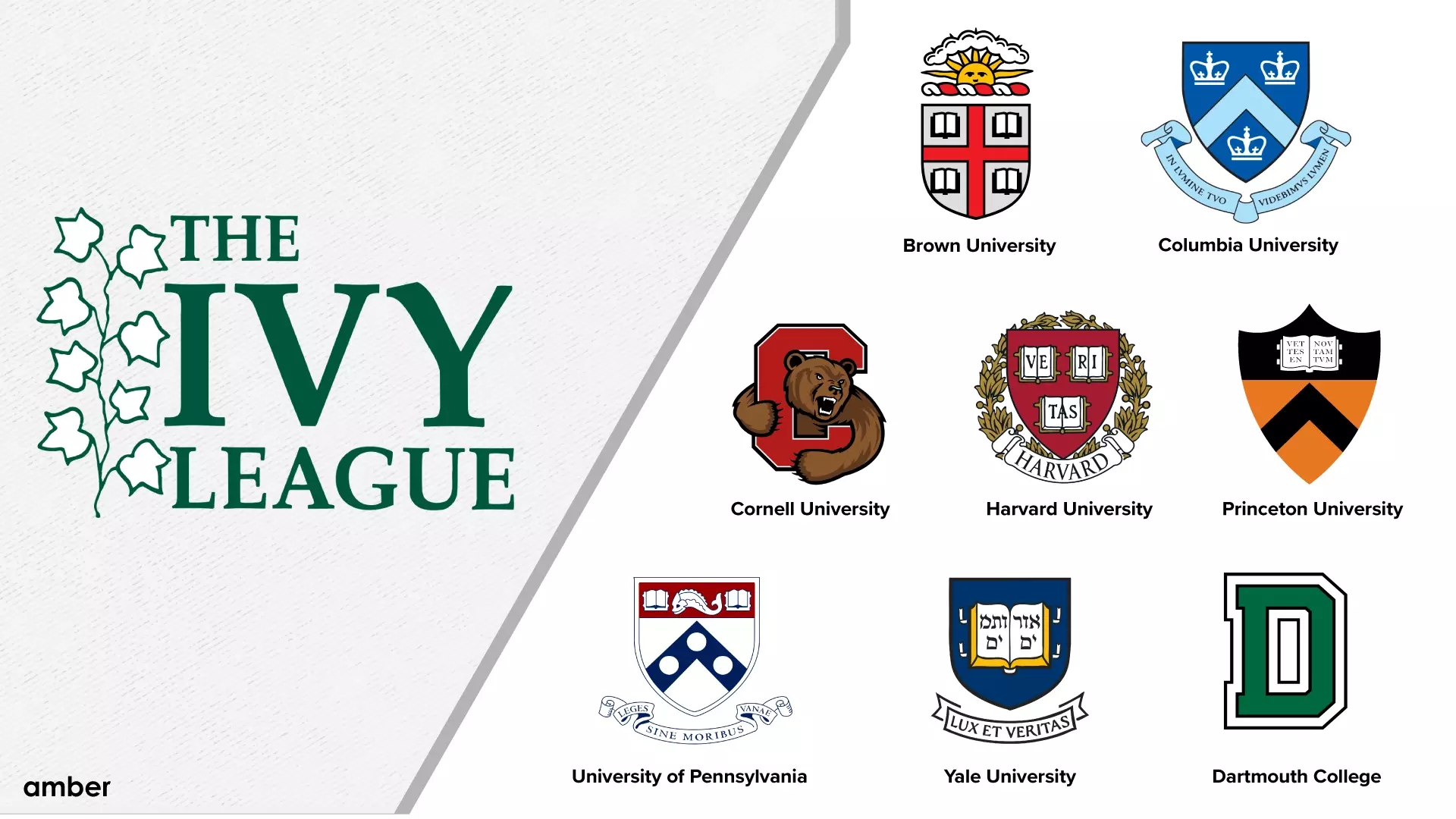 Trade Schools Vs. Ivy League: Trump's Funding Priorities Trade Schools Vs. Ivy League: Trump's Funding Priorities