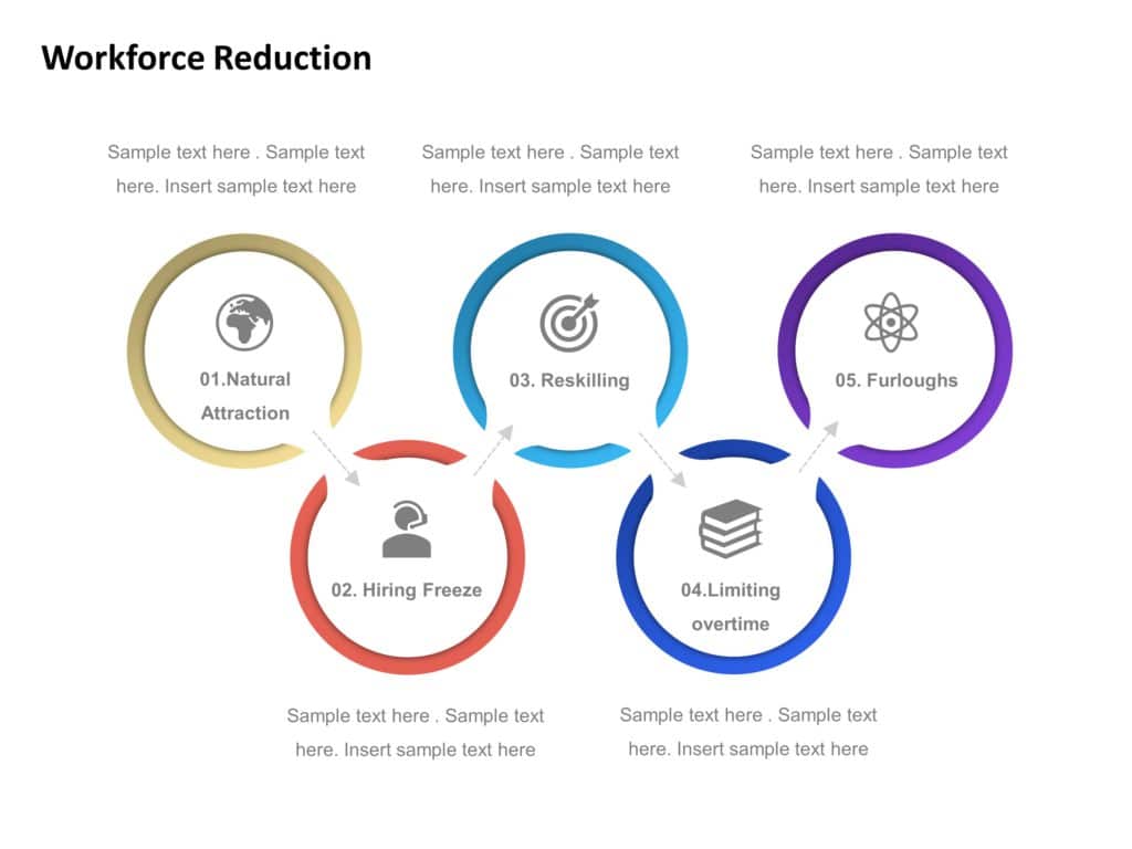Transportation Department Workforce Reduction: What To Expect In May Transportation Department Workforce Reduction: What To Expect In May