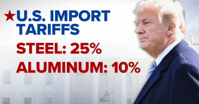 Trump Administration Tariffs And Their Effect On Fintech IPOs: The AFRM Case Trump Administration Tariffs And Their Effect On Fintech IPOs: The AFRM Case