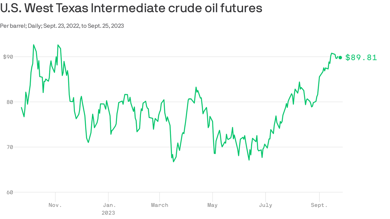 Trump And Oil Prices: Goldman Sachs' Interpretation Of Recent Statements Trump And Oil Prices: Goldman Sachs' Interpretation Of Recent Statements