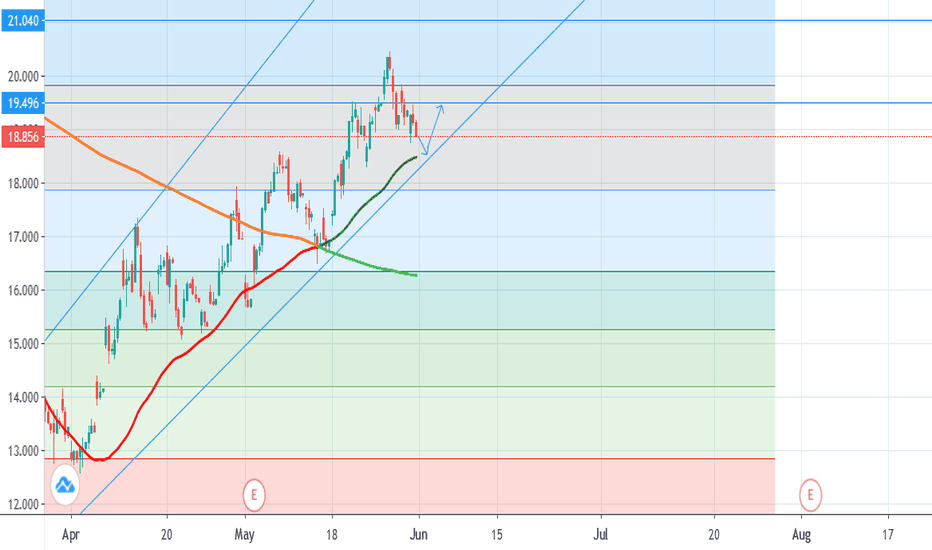 Trump Tariffs Weigh On Infineon (IFX): Sales Forecast Below Expectations Trump Tariffs Weigh On Infineon (IFX): Sales Forecast Below Expectations