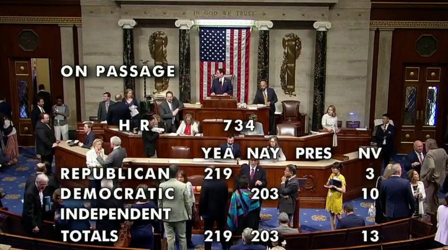 Trump Tax Bill Passes House: What You Need To Know Trump Tax Bill Passes House: What You Need To Know