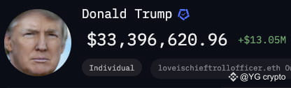Trump's Crypto Fortune: From Scoffing To Millions? Trump's Crypto Fortune: From Scoffing To Millions?