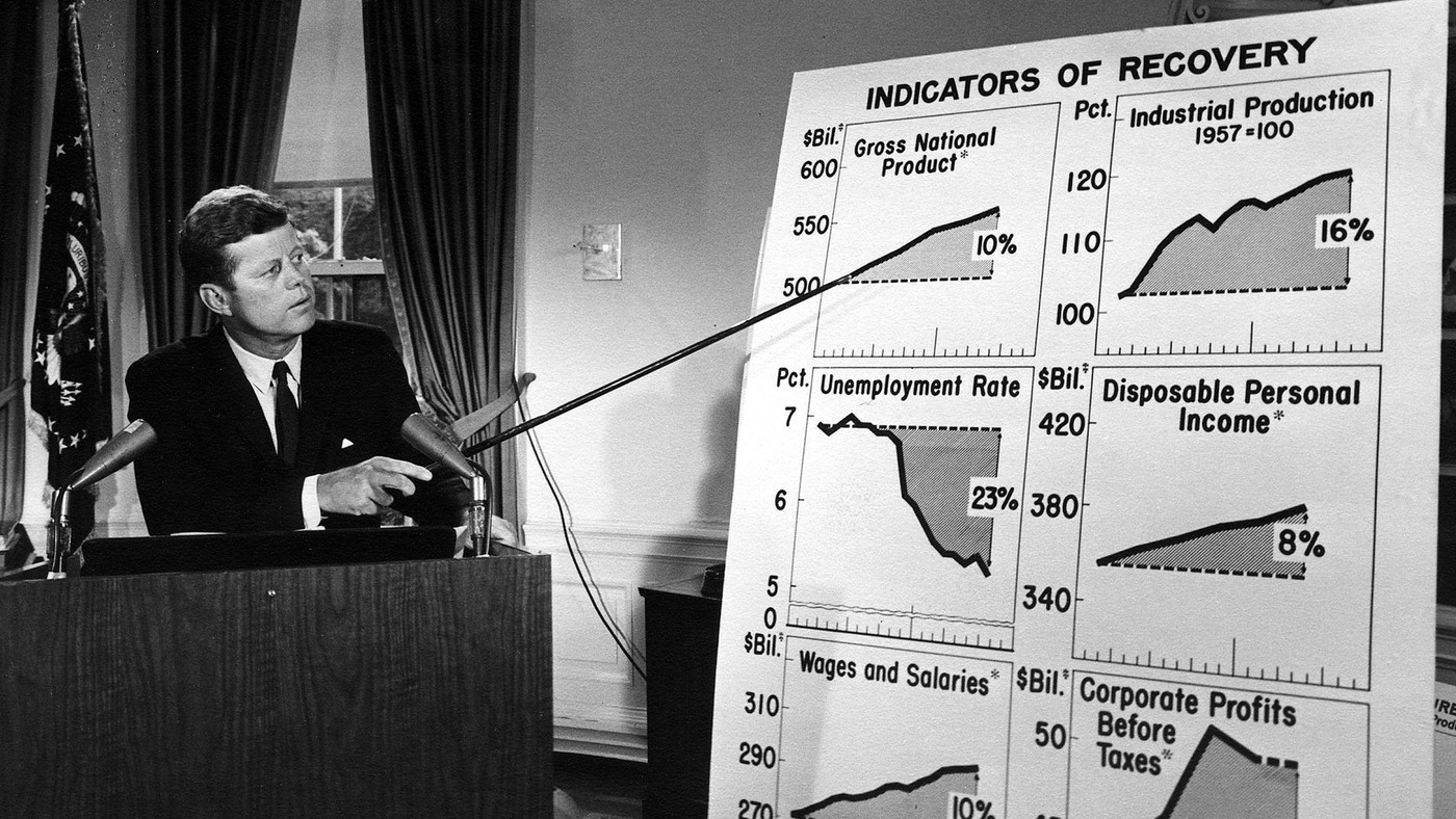 Trump's Economic Legacy: Fact Vs. Fiction In The Numbers Trump's Economic Legacy: Fact Vs. Fiction In The Numbers