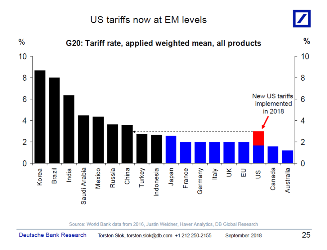 Trump's Proposed 100% Tariff On Foreign Films: Analysis And Implications Trump's Proposed 100% Tariff On Foreign Films: Analysis And Implications