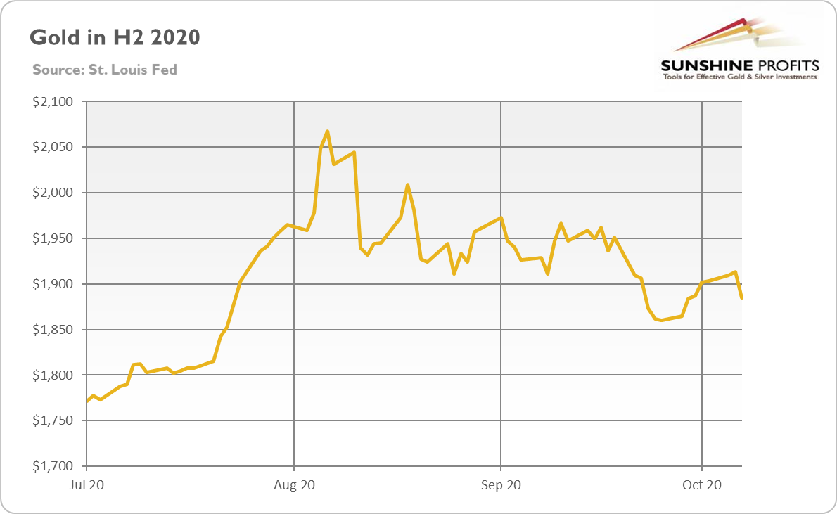 Trump's Trade Threats Send Gold Prices Soaring Trump's Trade Threats Send Gold Prices Soaring