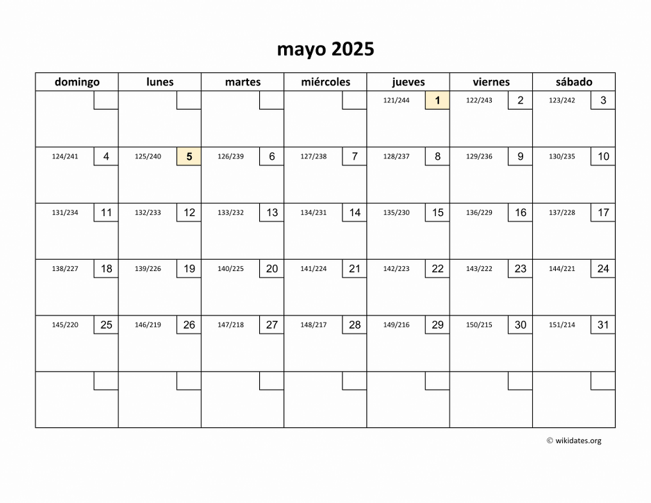 Tu Guía Para Sevilla: Miércoles 7 De Mayo De 2025 Tu Guía Para Sevilla: Miércoles 7 De Mayo De 2025
