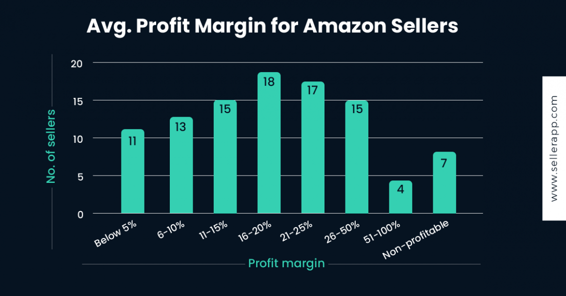 Turn Your Space Into Profit: An Amazon Locker Hosting Guide Turn Your Space Into Profit: An Amazon Locker Hosting Guide