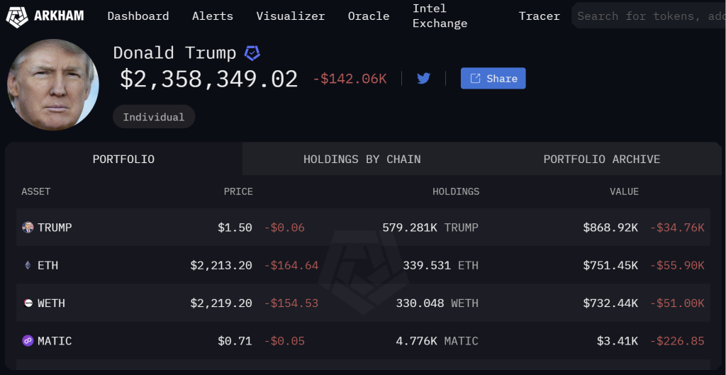 Two Days Of Crypto Chaos: A Party Report Two Days Of Crypto Chaos: A Party Report