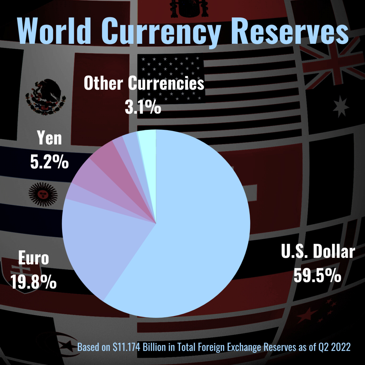 Two-Year Low For Indonesia's Reserves: Analyzing The Rupiah's Role Two-Year Low For Indonesia's Reserves: Analyzing The Rupiah's Role