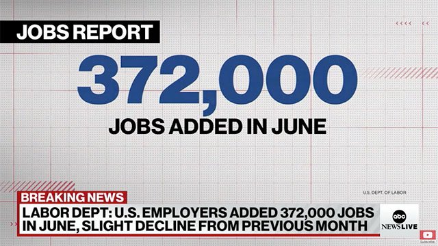 U.S. Jobs Report: 177,000 Jobs Added In April, Unemployment Remains At 4.2% U.S. Jobs Report: 177,000 Jobs Added In April, Unemployment Remains At 4.2%