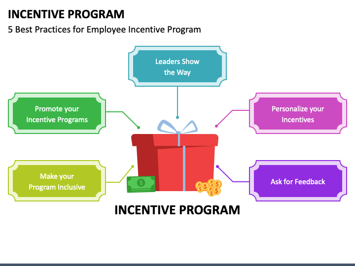 Uber Kenya: New Incentive Program Benefits Customers And Delivery Partners Uber Kenya: New Incentive Program Benefits Customers And Delivery Partners