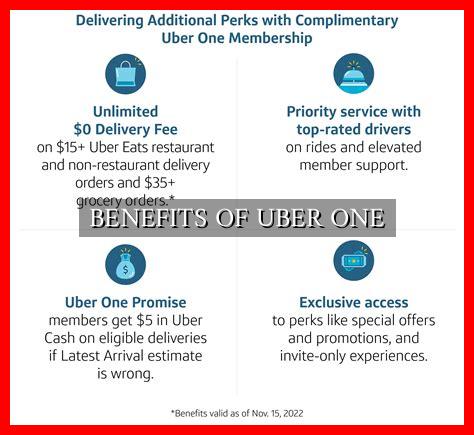 Uber One Launches In Kenya: Enjoy Exclusive Benefits Uber One Launches In Kenya: Enjoy Exclusive Benefits