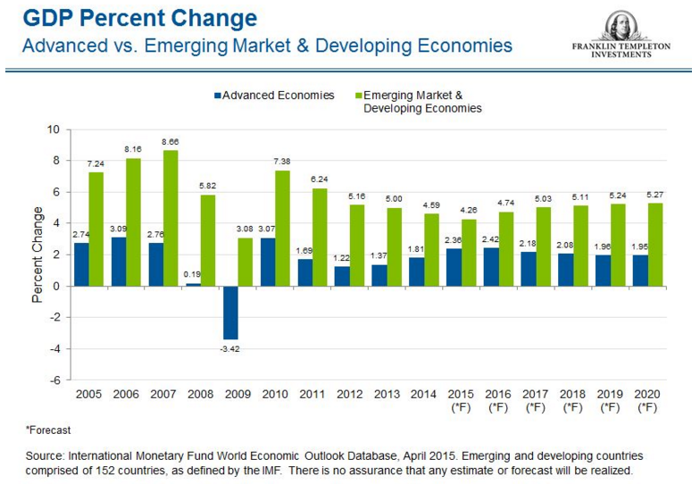 Uber Stock And Recession: A Contrarian Investment Opportunity? Uber Stock And Recession: A Contrarian Investment Opportunity?