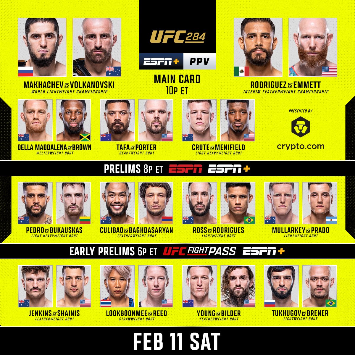 UFC 313: Full Fight Results And Key Highlights UFC 313: Full Fight Results And Key Highlights