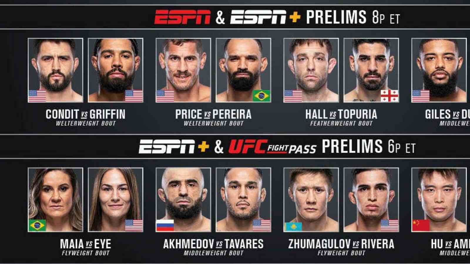 UFC 314 Fight Night: A Complete Breakdown Of Winners And Losers UFC 314 Fight Night: A Complete Breakdown Of Winners And Losers
