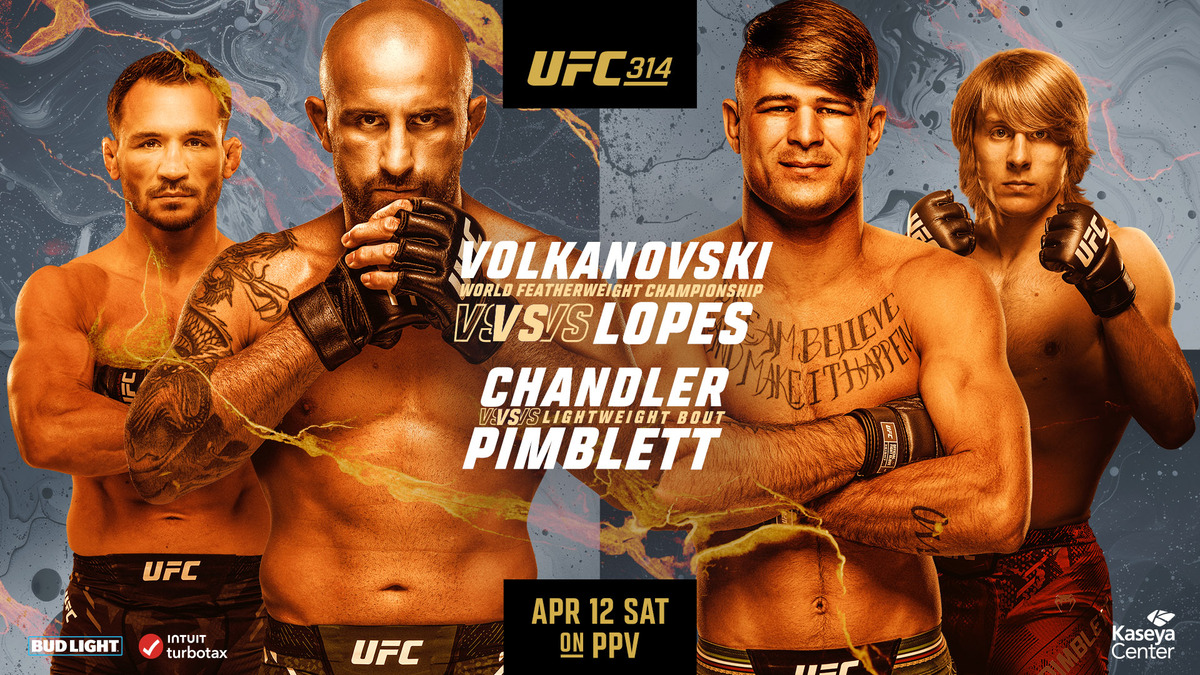 UFC 314 Results: Volkanovski Vs. Lopes Fight Card Winners And Losers UFC 314 Results: Volkanovski Vs. Lopes Fight Card Winners And Losers