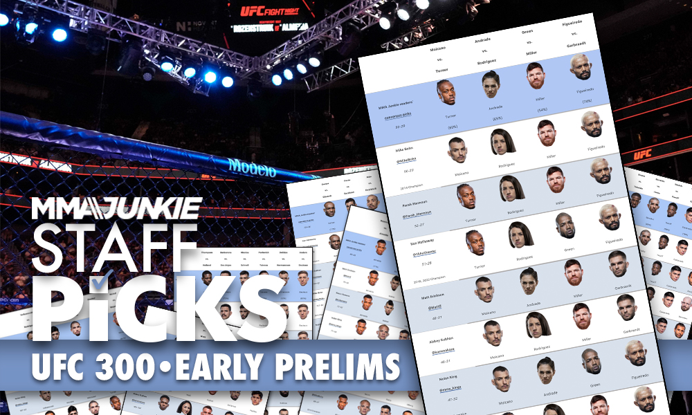 UFC Des Moines: Predictions And Analysis For The Upcoming Fights UFC Des Moines: Predictions And Analysis For The Upcoming Fights