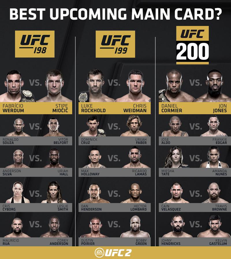 UFC Fight Night Des Moines: Start Time And Fight Card Details UFC Fight Night Des Moines: Start Time And Fight Card Details