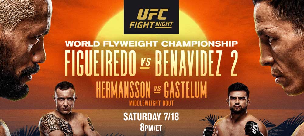 UFC Fight Night: Sandhagen Vs. Figueiredo Prediction, Analysis & Best Bets UFC Fight Night: Sandhagen Vs. Figueiredo Prediction, Analysis & Best Bets
