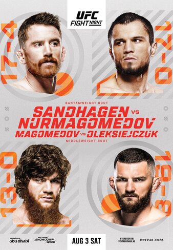 UFC Fight Night: Sandhagen Vs. Figueiredo - Preview & Predictions UFC Fight Night: Sandhagen Vs. Figueiredo - Preview & Predictions