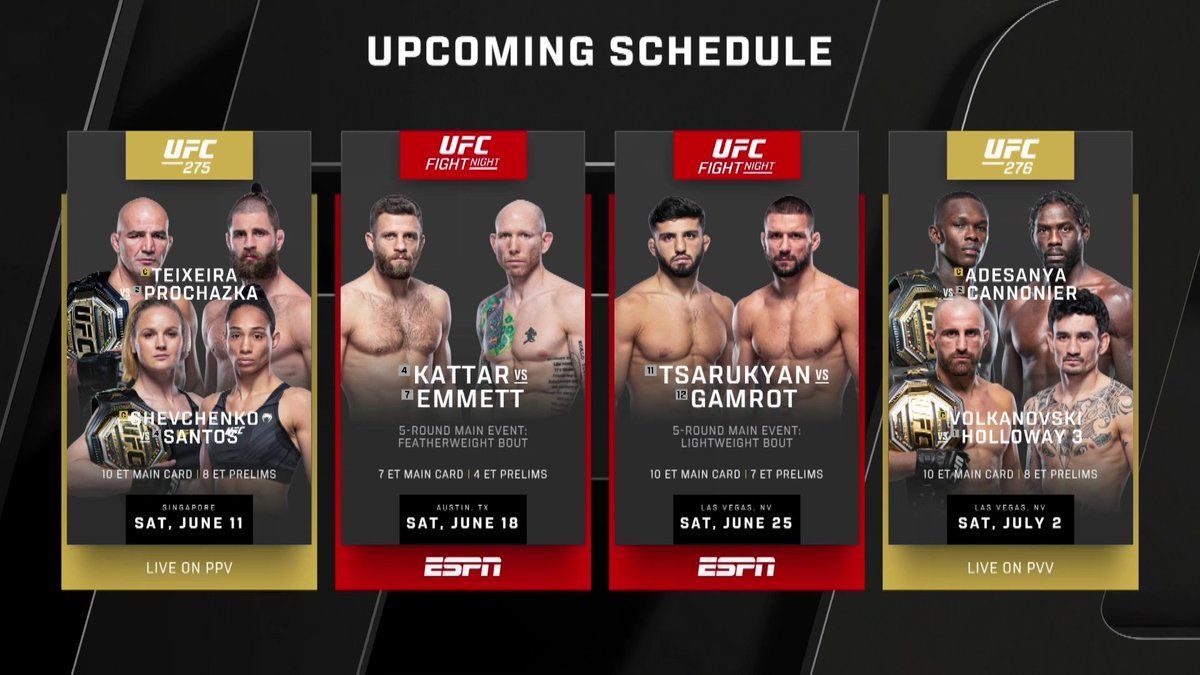 UFC Fights In May 2025: Dates, Locations, And Fight Cards UFC Fights In May 2025: Dates, Locations, And Fight Cards