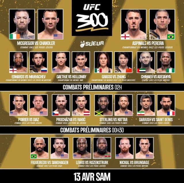 UFC Vegas 106: Full Fight Card, Date, Time, And Location Details For Burns Vs. Morales UFC Vegas 106: Full Fight Card, Date, Time, And Location Details For Burns Vs. Morales