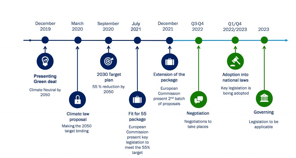 UK Energy Policy Reform: A Change Of Course? (Guido Fawkes) UK Energy Policy Reform: A Change Of Course? (Guido Fawkes)