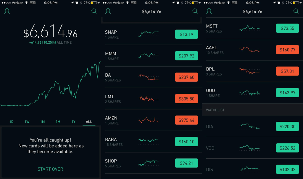 UK Traders Can Now Access Robinhood's Desktop Platform UK Traders Can Now Access Robinhood's Desktop Platform