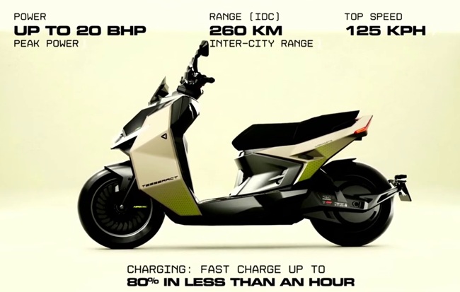 Ultraviolette Tesseract E-scooter: A Detailed Look At Its Best Features Ultraviolette Tesseract E-scooter: A Detailed Look At Its Best Features