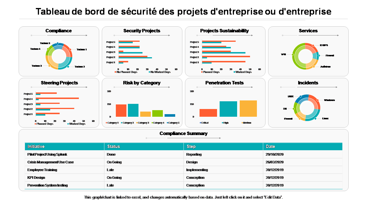 Un Jour En Mer : Préparation Et Sécurité À Bord Un Jour En Mer : Préparation Et Sécurité À Bord