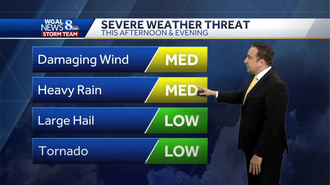 Understanding Damaging Winds Associated With Fast-Moving Storms Understanding Damaging Winds Associated With Fast-Moving Storms