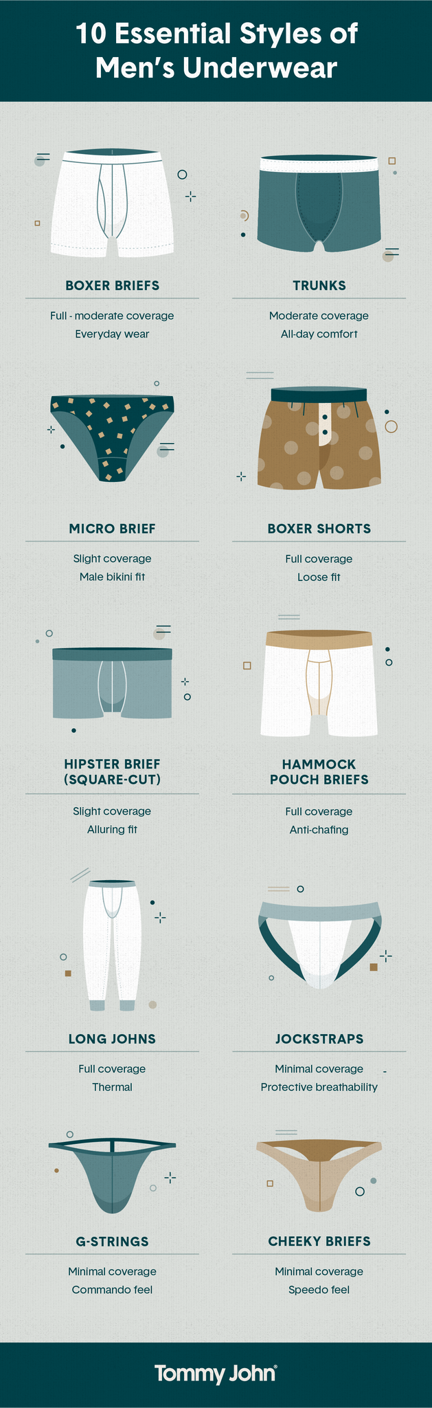Understanding Different Types Of Briefs: A Practical Guide Understanding Different Types Of Briefs: A Practical Guide
