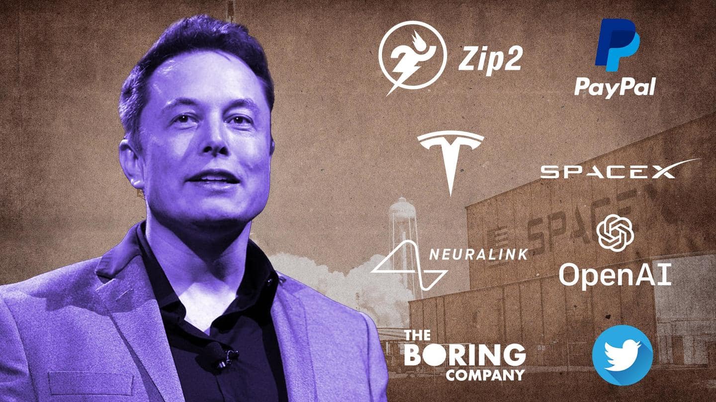 Understanding Elon Musk's Financial Journey: Strategies And Investments Understanding Elon Musk's Financial Journey: Strategies And Investments