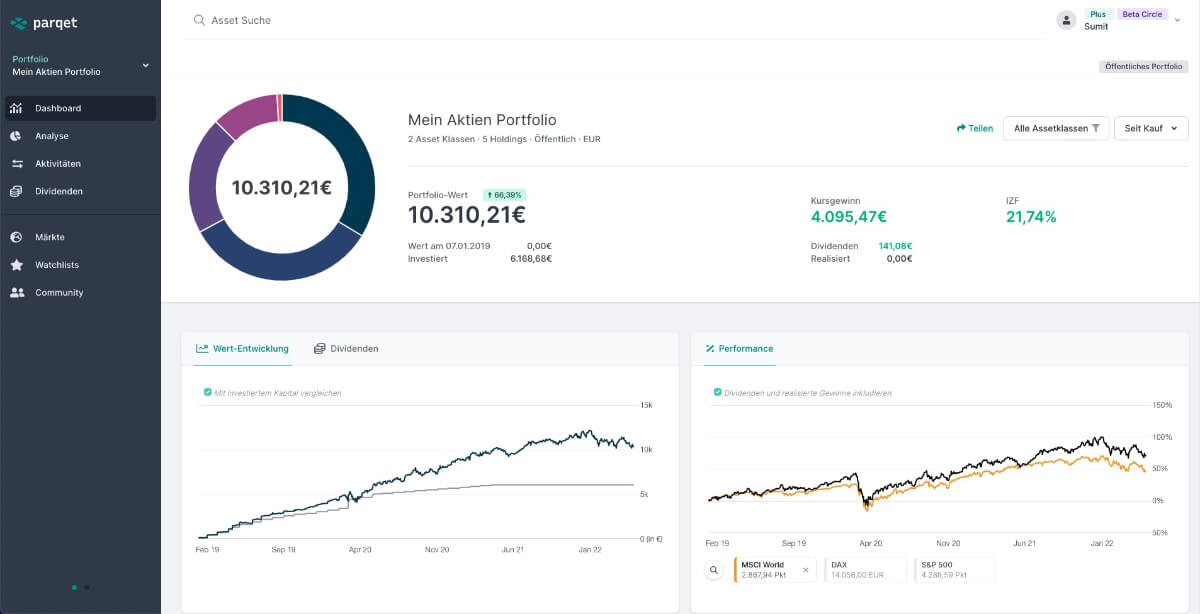 Understanding The Amundi MSCI World Catholic Principles UCITS ETF Acc Net Asset Value Understanding The Amundi MSCI World Catholic Principles UCITS ETF Acc Net Asset Value